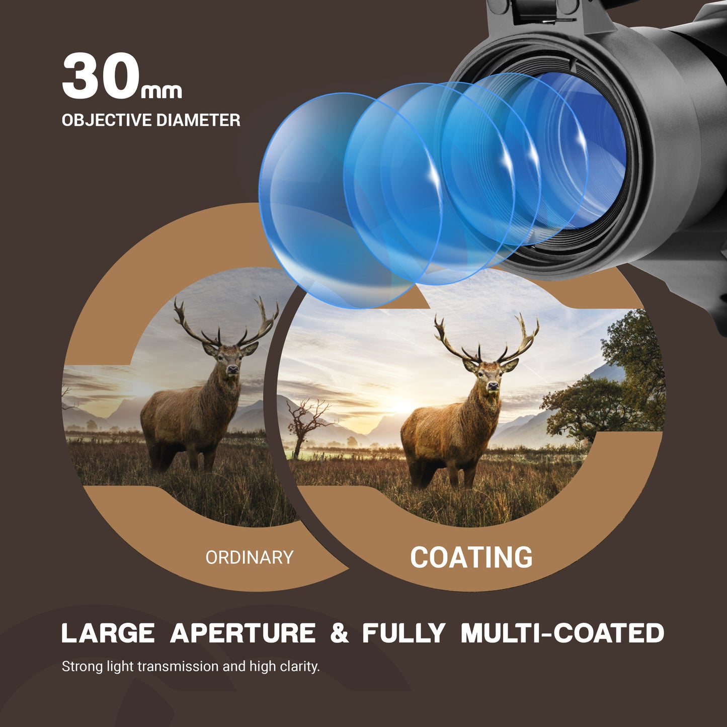 Red Dot Sight 5 Brightness Settings Rifle Scope with 20mm/22mm Weaver/Picatinny Rail Mount and Flip-Up Covers for Hunting
