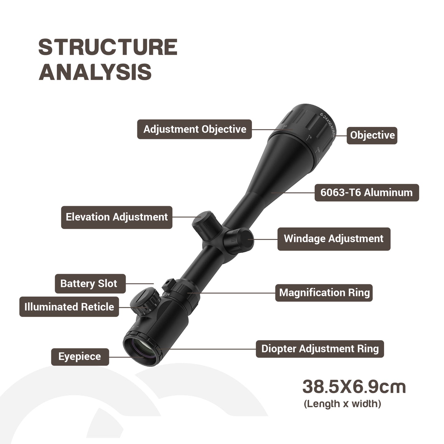 Air Rifle Scope 6-24x50 Rifle Scopes with Mil-Dot Rangefinder AOEG 5 Brightness Settings with 20mm/22mm Picatinny Rail Mount and Covers for Hunting